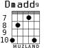 Dmadd9 for guitar - option 2