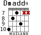 Dmadd9 for guitar - option 3