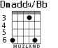 Dmadd9/Bb for guitar - option 4