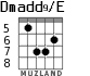 Dmadd9/E for guitar - option 3