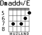 Dmadd9/E for guitar - option 4