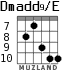 Dmadd9/E for guitar - option 6