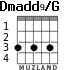 Dmadd9/G for guitar - option 2