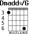 Dmadd9/G for guitar - option 3