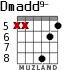 Dmadd9- for guitar - option 3