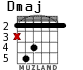 Dmaj for guitar - option 2