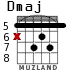 Dmaj for guitar - option 3