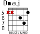 Dmaj for guitar - option 4