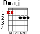Dmaj for guitar - option 1