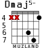 Dmaj5- for guitar - option 3