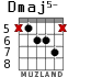 Dmaj5- for guitar - option 4