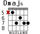 Dmaj6 for guitar - option 2
