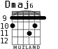 Dmaj6 for guitar - option 3