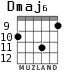 Dmaj6 for guitar - option 4