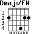 Dmaj6/F# for guitar - option 2