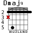 Dmaj9 for guitar - option 2