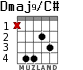 Dmaj9/C# for guitar - option 2