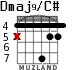 Dmaj9/C# for guitar - option 3