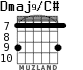 Dmaj9/C# for guitar - option 5