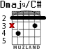 Dmaj9/C# for guitar - option 1