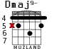 Dmaj9- for guitar - option 1