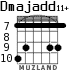 Dmajadd11+ for guitar - option 2