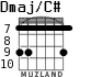 Dmaj/C# for guitar - option 5