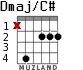 Dmaj/C# for guitar - option 1