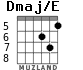 Dmaj/E for guitar - option 2