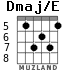 Dmaj/E for guitar - option 3