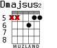 Dmajsus2 for guitar - option 3