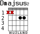 Dmajsus2 for guitar - option 1
