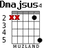 Dmajsus4 for guitar - option 2