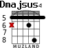 Dmajsus4 for guitar - option 4