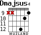 Dmajsus4 for guitar - option 5