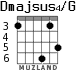Dmajsus4/G for guitar - option 5