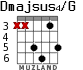 Dmajsus4/G for guitar - option 6