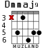 Dmmaj9 for guitar - option 2