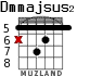 Dmmajsus2 for guitar - option 2