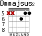 Dmmajsus2 for guitar - option 3