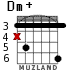 Dm+ for guitar - option 2