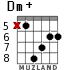 Dm+ for guitar - option 4