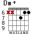 Dm+ for guitar - option 5