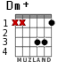 Dm+ for guitar