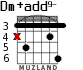 Dm+add9- for guitar - option 2