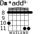 Dm+add9- for guitar - option 6