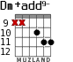 Dm+add9- for guitar - option 7