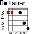 Dm+sus2 for guitar - option 2