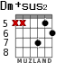 Dm+sus2 for guitar - option 4