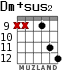 Dm+sus2 for guitar - option 6